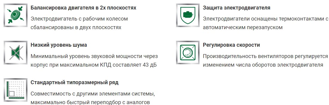 Преимущества круглых канальных вентиляторов ZILON ZFO p